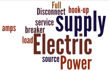 So I need to nail down the terminology and usage of what electrical power